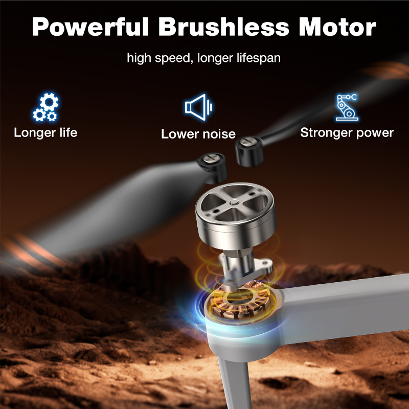 NOUVEAU Drone L017 Pro Brushle - Drone Camera Mount avis et prix